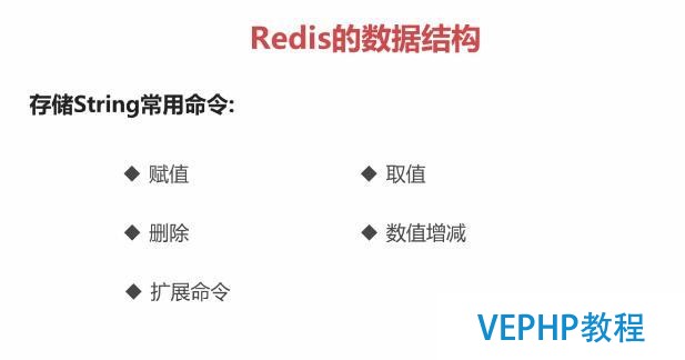 干货7:Java中的非关系型数据库Redis