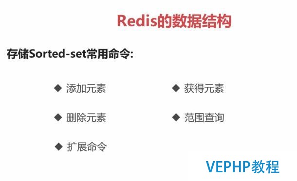 干货7:Java中的非关系型数据库Redis