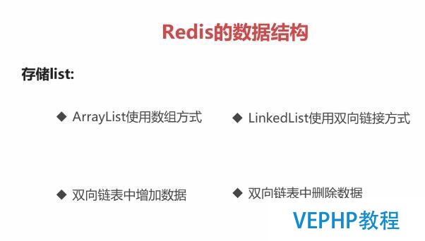 干货7:Java中的非关系型数据库Redis