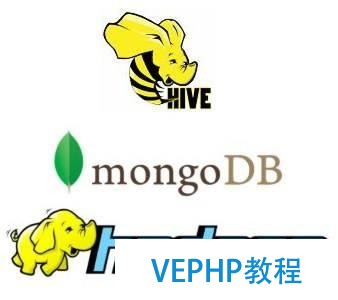 原来NoSQL之MongoDB数据库这么厉害,不学白不学 !