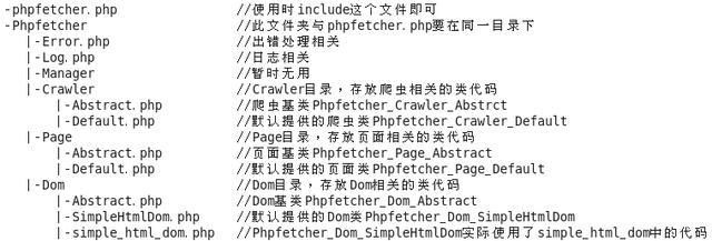 一个简单的开源PHP爬虫框架——Phpfetcher
