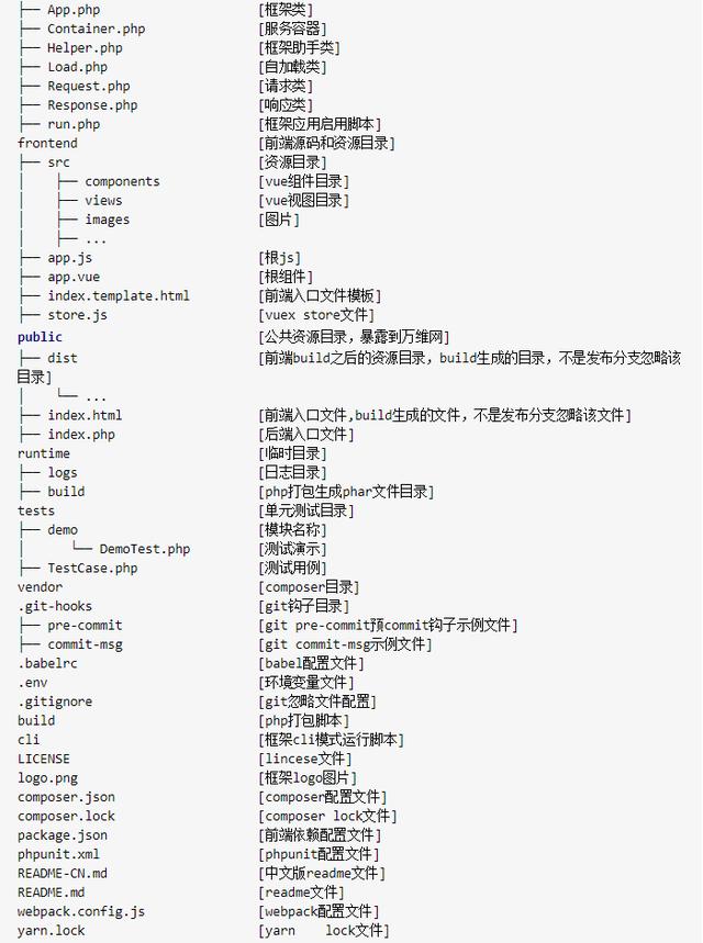 「详解」从0开始构建一个属于你自己的PHP框架(上)