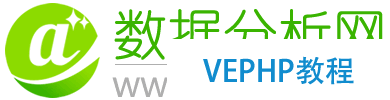 支持关系型数据库及NoSQL的统一数据建模方案