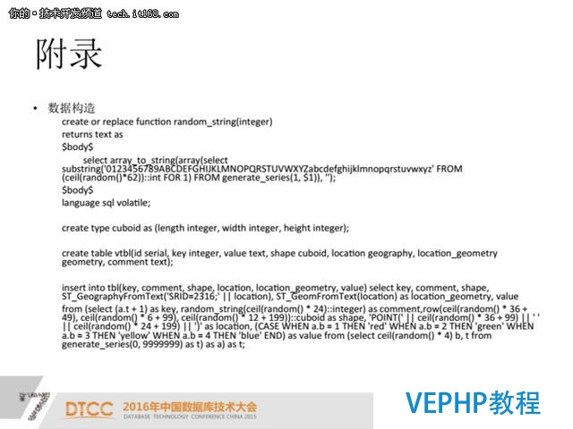 PostgreSQL索引优化案例分析