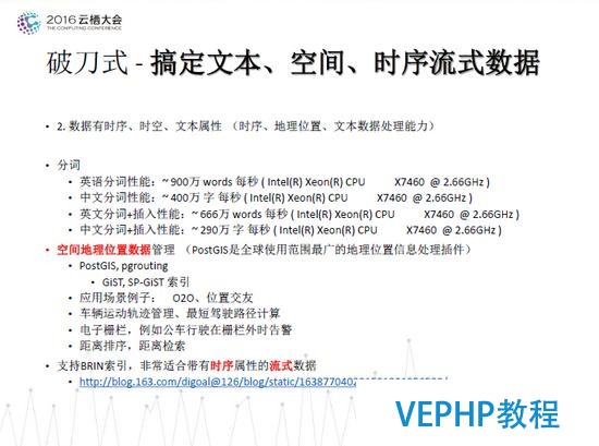 德歌：PostgreSQL独孤九式搞定物联网