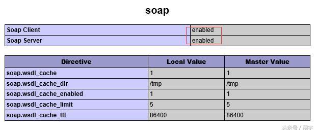 PHP中SOAP的分布开发配置