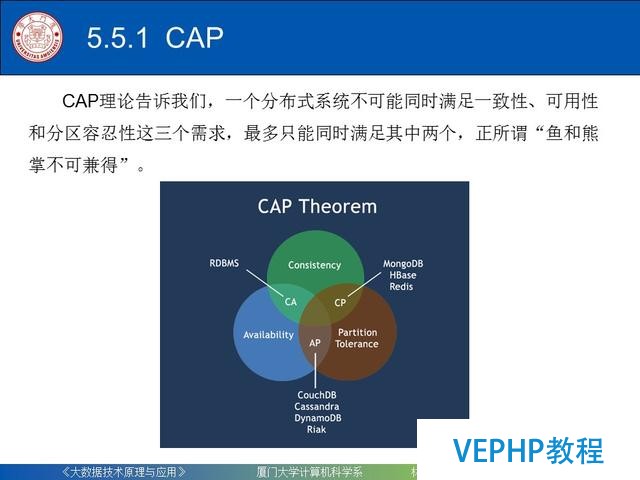 科普｜大数据技术原理与应用(第五章 NoSQL数据库)