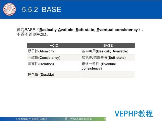 科普｜大数据技术原理与应用(第五章 NoSQL数据库)