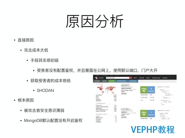 MongoDB黑客赎金事件解读及防范