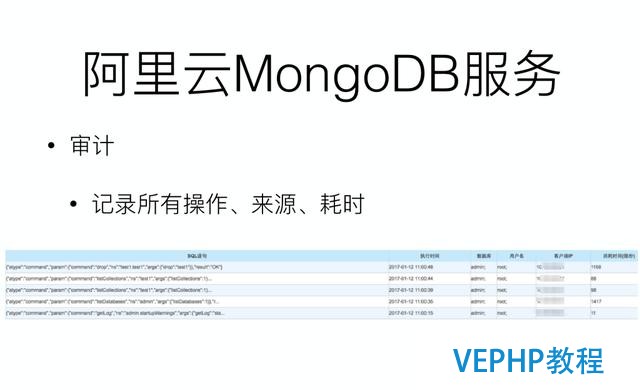 MongoDB黑客赎金事件解读及防范