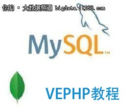 非替代品,MongoDB与MySQL对比分析