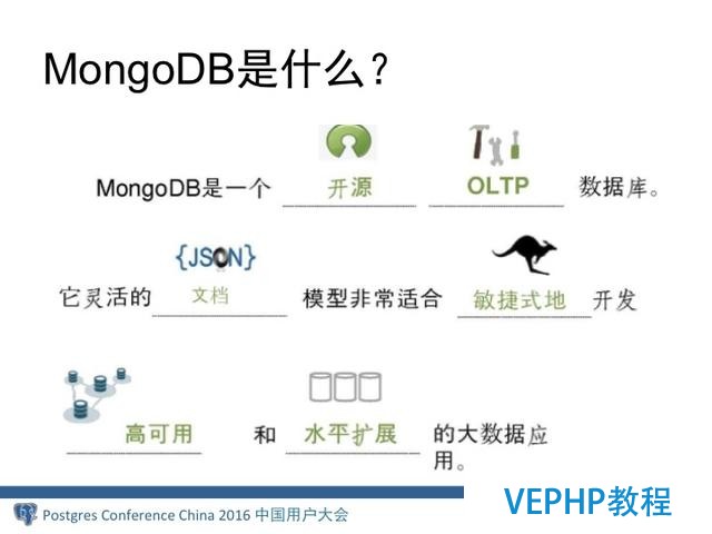 MongoDB分布式架构演进