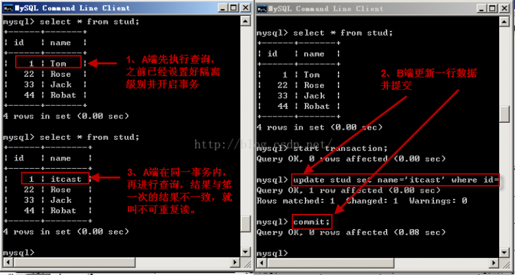 Mysql应用mysql 详解隔离级别操作过程(cmd)