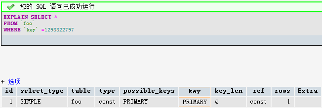 Mysql实例一个单引号引发的MYSQL性能问题分析