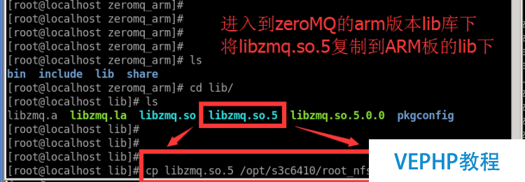 ZeroMQ编译安装使用教程