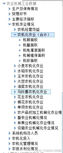 农业机械工业数据库