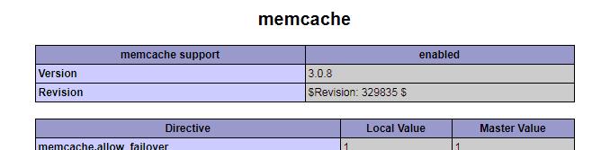 PHP开发：架构师详解Centos7环境下安装PHP的Memcache扩展