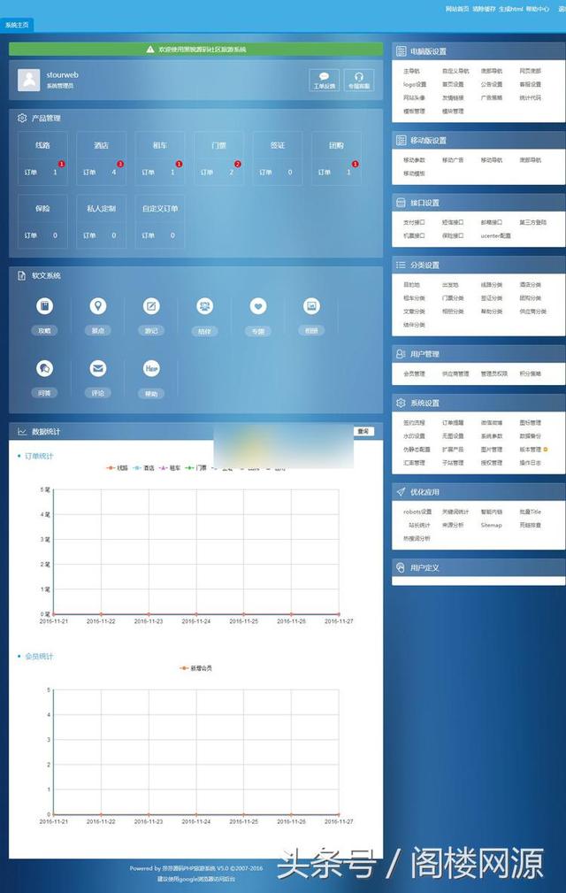 最新思途旅游门户PHP系统源码修复版PC+手机+微信无限制