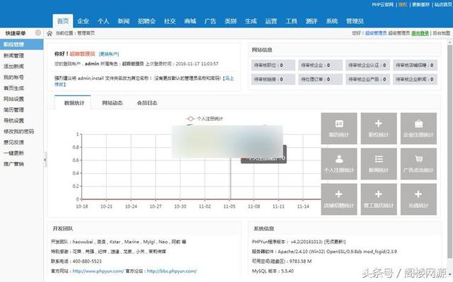 最新人才管理系统PHP源码 PCWAP微信支付功能+管理系统