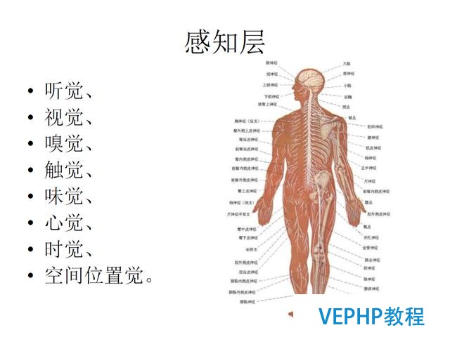 技术流丨PostgreSQL 物联网行业应用分析