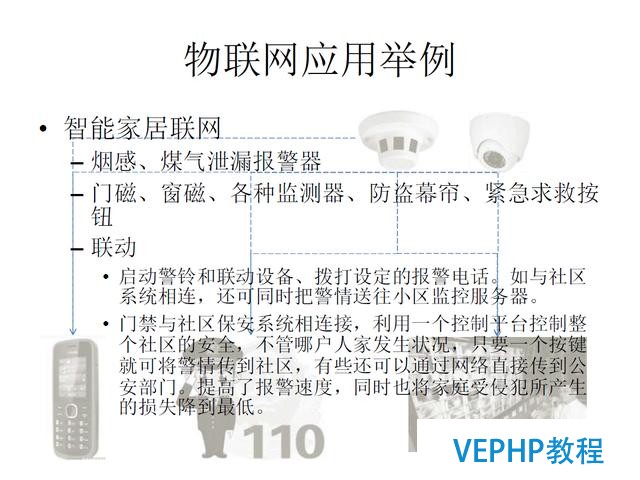 技术流丨PostgreSQL 物联网行业应用分析