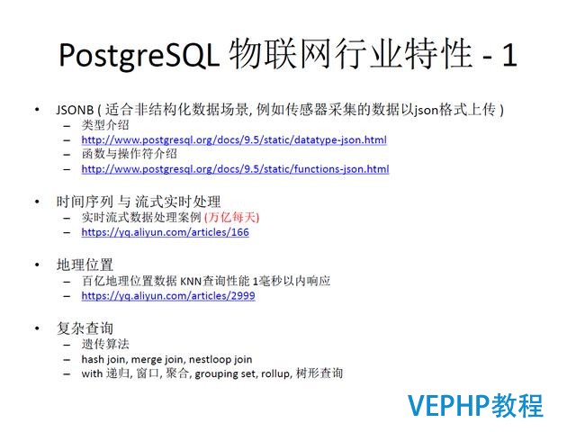 技术流丨PostgreSQL 物联网行业应用分析
