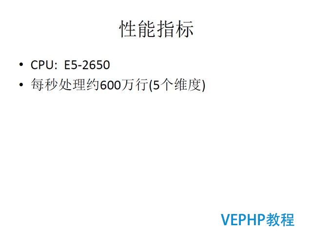 技术流丨PostgreSQL 物联网行业应用分析