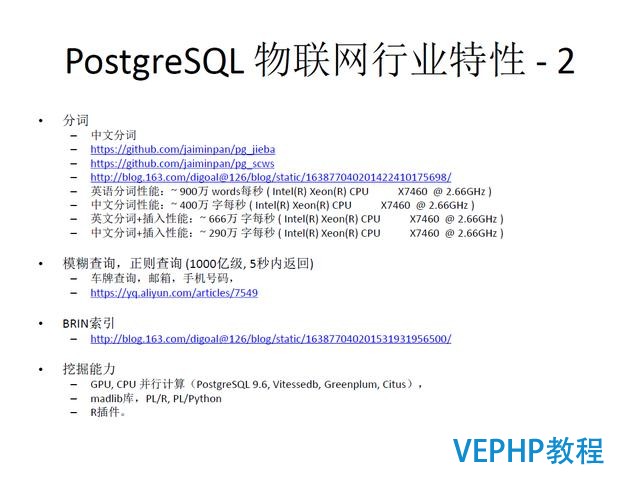 技术流丨PostgreSQL 物联网行业应用分析