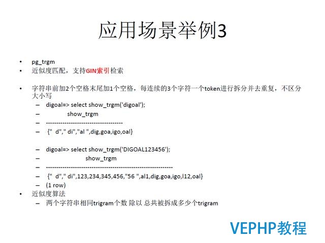 技术流丨PostgreSQL 物联网行业应用分析