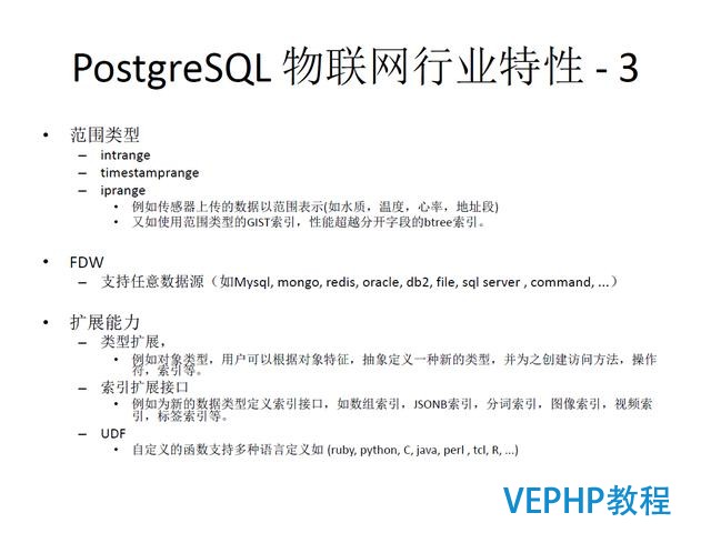 技术流丨PostgreSQL 物联网行业应用分析