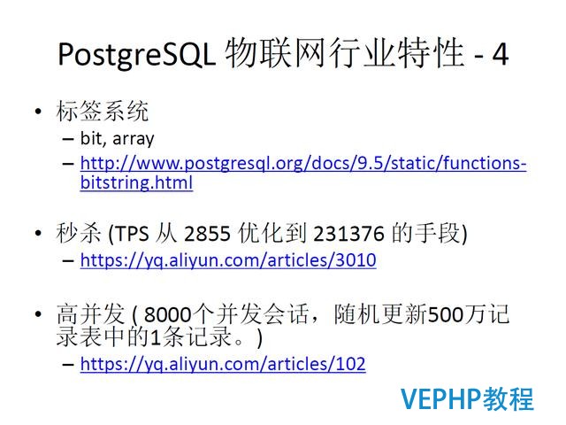 技术流丨PostgreSQL 物联网行业应用分析