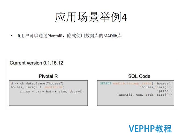 技术流丨PostgreSQL 物联网行业应用分析