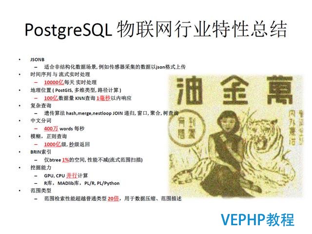 技术流丨PostgreSQL 物联网行业应用分析