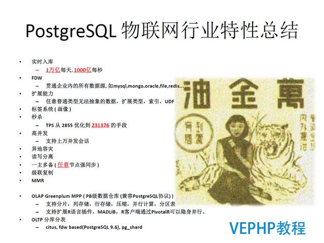 技术流丨PostgreSQL 物联网行业应用分析