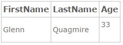 Mysql应用mysql 8.0 安装配置方法教程