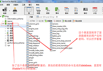 MYSQL数据库MySQL（win7x64 5.7.16版本）下载、安装、配置与使用的详细图文教程