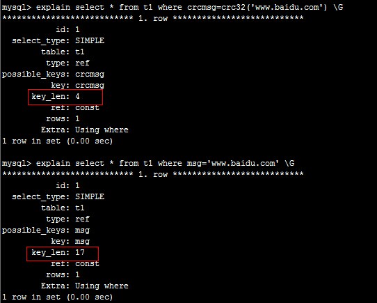 Mysql必读mysql优化之路----hash索引优化