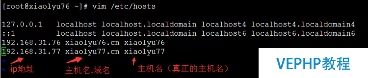 LINUX教程：搭建CnetOS6.5 x64最小化系统及在线yum源的配置