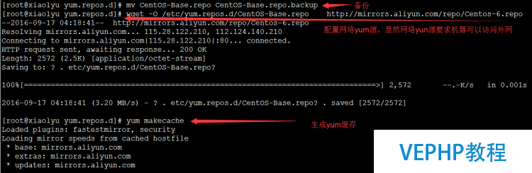 LINUX教程：搭建CnetOS6.5 x64最小化系统及在线yum源的配置