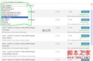 Mysql实例Fedora环境下装MySQL命令方法介绍