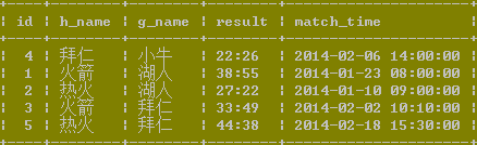 MYSQL数据库经典mysql连接查询例题