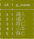 MYSQL数据库经典mysql连接查询例题