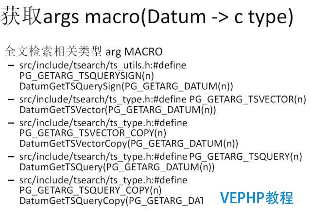 如何找对业务G点, 体验酸爽?PostgreSQL使用指南