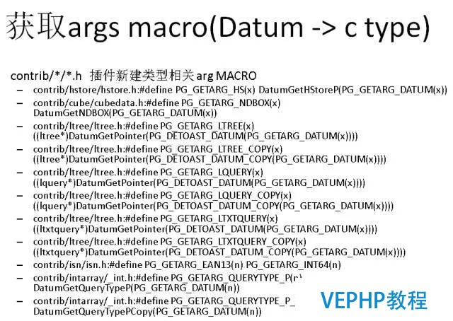 如何找对业务G点, 体验酸爽?PostgreSQL使用指南