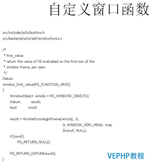 如何找对业务G点, 体验酸爽?PostgreSQL使用指南