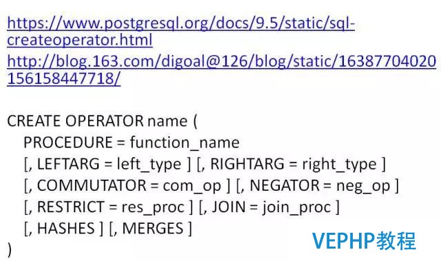 如何找对业务G点, 体验酸爽?PostgreSQL使用指南