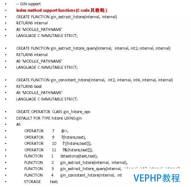 如何找对业务G点, 体验酸爽?PostgreSQL使用指南