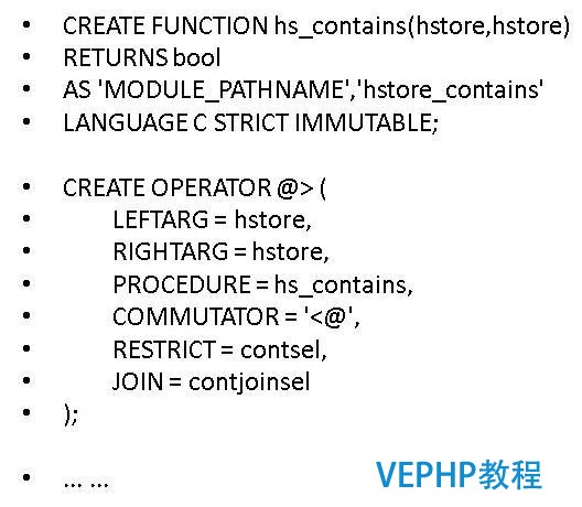 如何找对业务G点, 体验酸爽?PostgreSQL使用指南