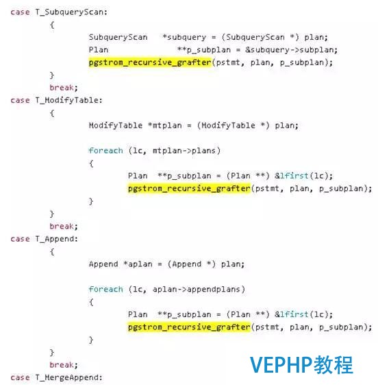 如何找对业务G点, 体验酸爽?PostgreSQL使用指南