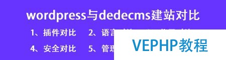 wordpress与dedecms建站那个更有优势